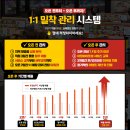 성공신화PC방 이미지