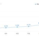 한국로지스풀㈜ 이미지