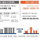 한강주택관리 이미지