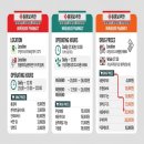 메디웰약국 이미지