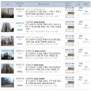 뉴백세약국 이미지