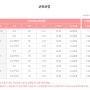 오디션미용실 | [아역] 티아이 연기학원 초등 무료체험 수업 다녀온 후기