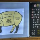 진오겹살