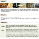 의성내고향흑마늘