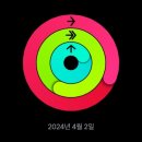 다이어트 댄스2 이미지