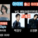 아이비실용음악연기학원 이미지