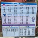 인산로 | 대구 도림사 휴식형 템플스테이 여자 혼자 1박2일 후기