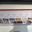 (주)한강식품 이미지