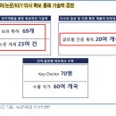기대에스테틱
