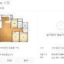 여기산2(동) 이미지