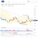 (주)더블유커머스 이미지