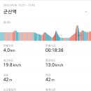 스타팰리스 모텔 이미지