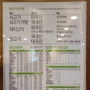 프랭크버거대구만촌점