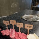 먹소 | [인천]송도 드라이에이징 숙성 한우 맛집 먹소 송도 후기