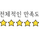 열정육 이미지