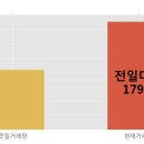 엠179