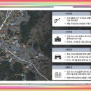 정읍국민체육센터 강당 이미지