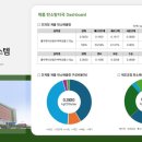 이어케어넷 이미지