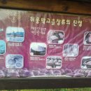 뒤웅박고을 이미지