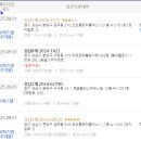 트리폴리스