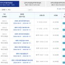 [북부] (야간)다이어트댄스 | 평택 평생학습센터 24년 2기 정기교육 수강신청하기