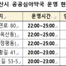 복광당약국 이미지