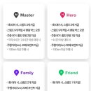 그린카마스타 이미지