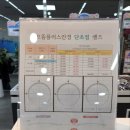 [세종] 으뜸플러스안경 - 안경점 추천, 온 가족 안경 맞추는 곳
