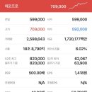 주식회사 에코프로에이치엔 이미지