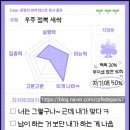 우주정복연구소