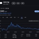 지에스2 태양광발전소 이미지