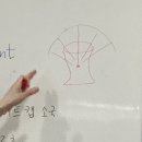햇빛병원 플라워테라피 수업 솔직후기