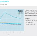 백청기업 이미지