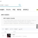 달끌림
