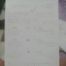 GS25 무거대성점 이미지