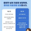교통사고 경증환자 8주 초과 치료 땐 전문의료인 검토 거쳐야- '나이롱환자' 보험금 누수 방지…임산부·만 7세 이하는 검토 없이 ... 이미지