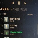 I'll be there for you Yeah 이미지