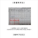 서초한일유앤아이주상복합 이미지