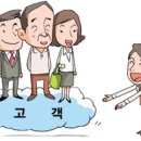 客 이미지