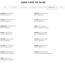 피자헛 청주가경본점 이미지