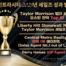 [인트라시티]신축 주택 구매를 계획하고 계신가요? VIP 에이전트만 제공해 드리는 $5,000 크레딧혜택 (선착순1분께) 이미지