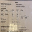 41cafe | 네덜란드 암스테르담 세월이 흘러도 맛은 그대로, 립 맛집 Cafe De Klos