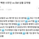주식회사 에스엠그룹 이미지
