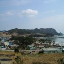 중리보건진료소 이미지