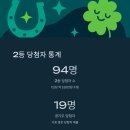 분포공인중개사사무소 이미지