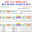 2022 아시아챔스리그 본선토너먼트 경기일정 및 결과 [2023-02-23 12:00 현재] 이미지