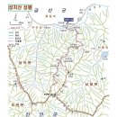 학성주유소 이미지