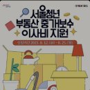 행복부동산중개 | 25년 서울청년 부동산 중개 보수 이사비 지원 (실제 지원 후기, 청년 몽땅 정보통)