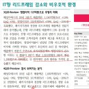 해성IT 이미지