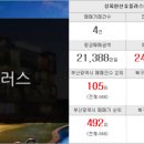 일광제일부동산중개사무소 이미지